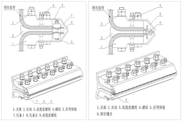 鋼絲膠帶斗式提升機接口夾具安裝示意圖