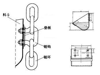 斗式提升機環鏈與料斗連接裝置制作方法簡介